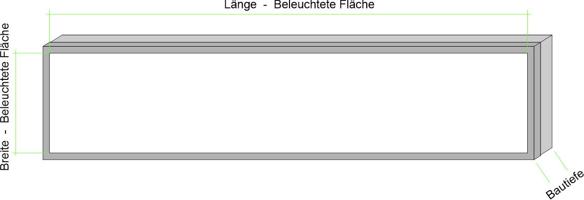 Schematische Skizze eines Leuchtkastens: Frontansicht = beleuchtete Fläche, Seitenansicht = Bautiefe