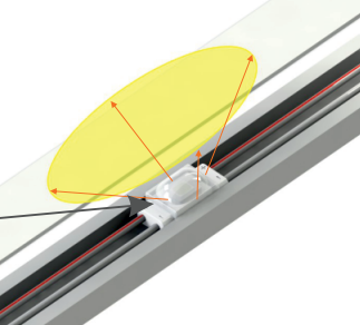 1er LED Modul Mini, Warmweiß (3000k)